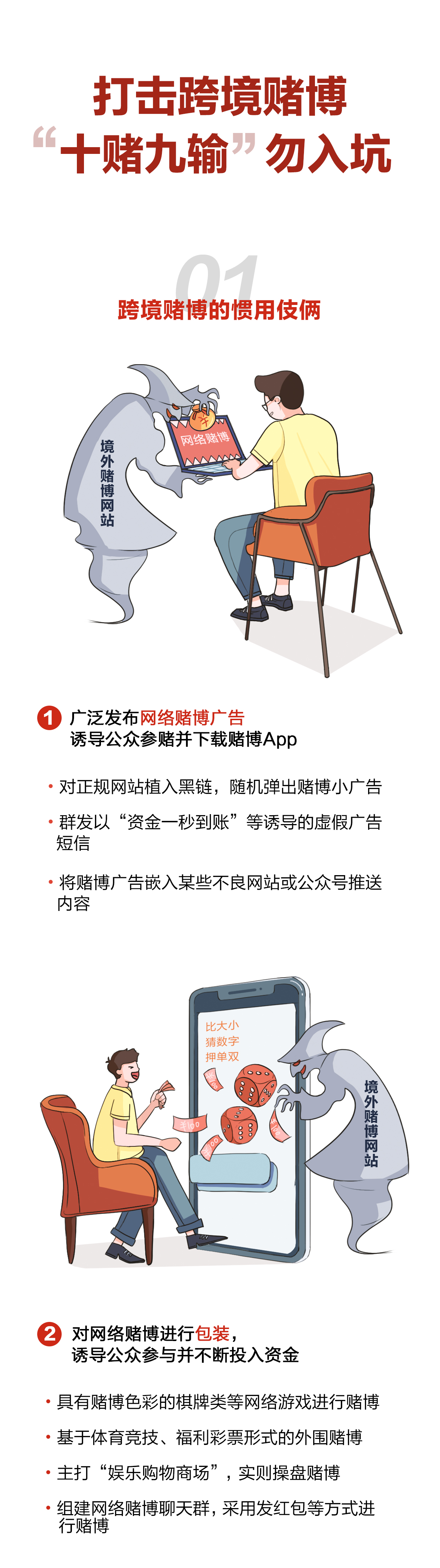 打擊跨境賭博 “十賭九輸” 勿入坑 